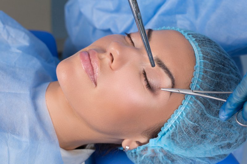 Mediyatra Eye Lid Surgery
