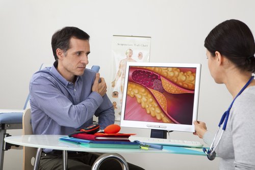 Mediyatra - Coronory Artery Disease Treatment
